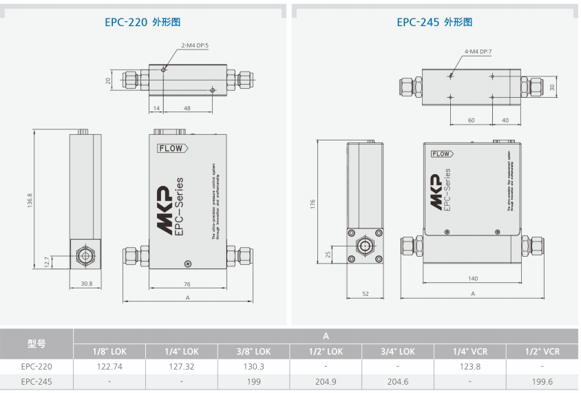 EPC-245控制流量計的外形圖和參數.png